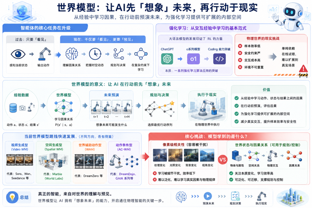 LeCun押注10亿美元的下代AI风口，这匹深圳黑马凭什么早已提前落子？