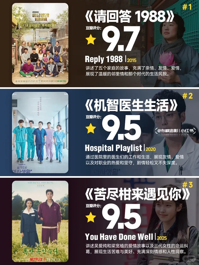 近十年韩剧神作TOP15：从《1988》到《黑暗荣耀》拯救剧荒 - ACGFav
