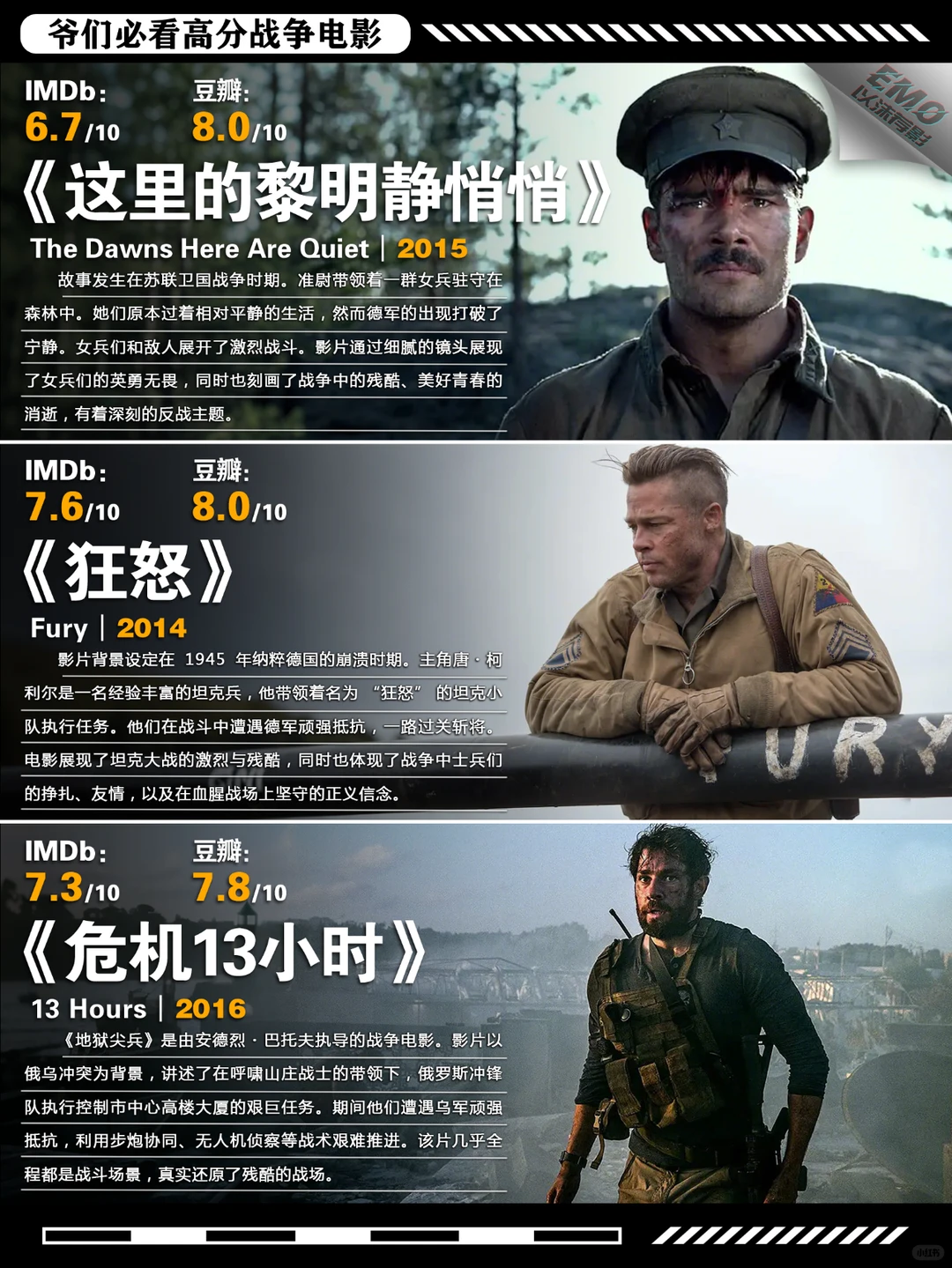 爷们必看高分战争电影深度盘点 - ACGFav