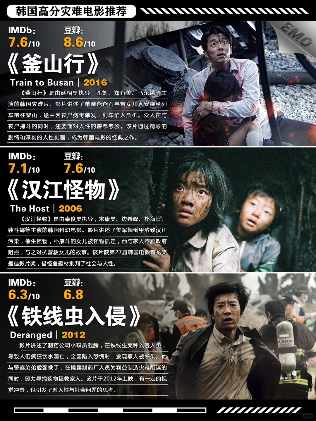 韩国高分灾难电影推荐：9部人性与末世震撼佳作 - ACGFav