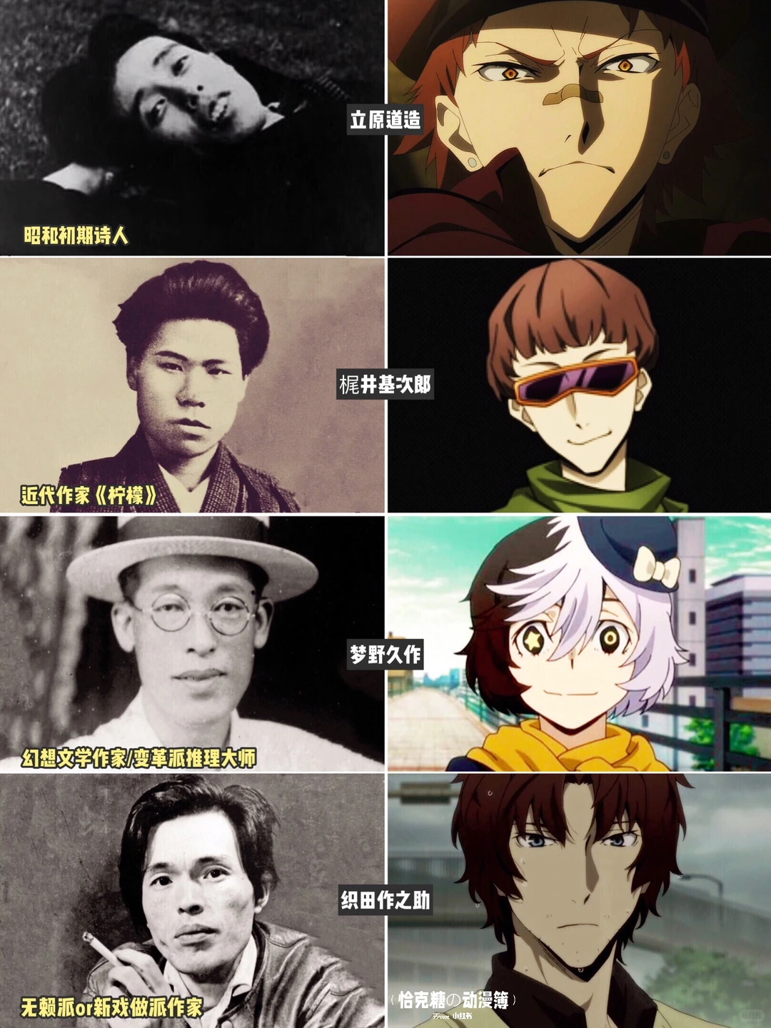 文豪野犬人物原型对比：真实文豪与动画角色差异全解析
