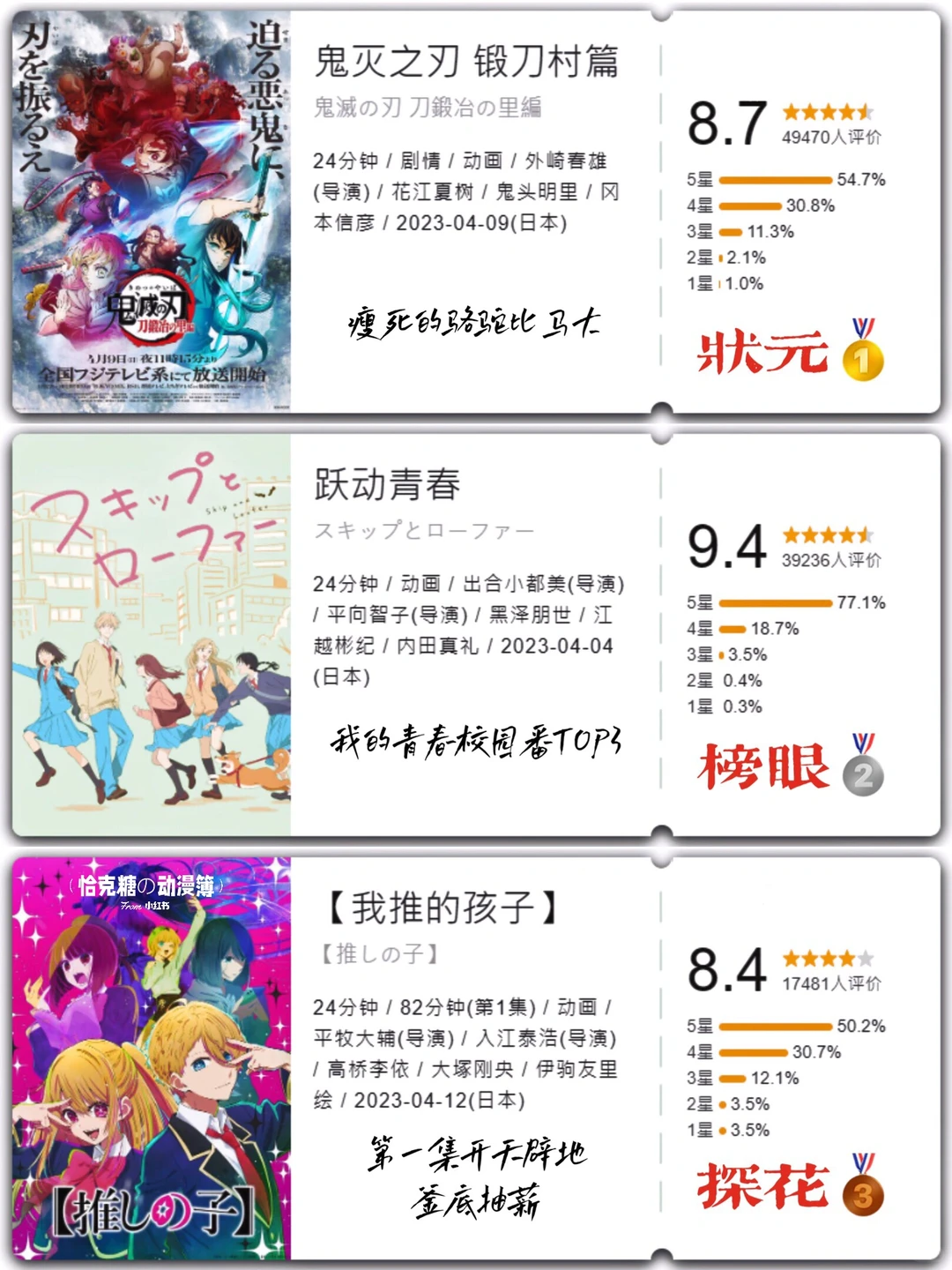 2023年4-6月新番总结：鬼灭、我推、跃动青春等霸权黑马回顾