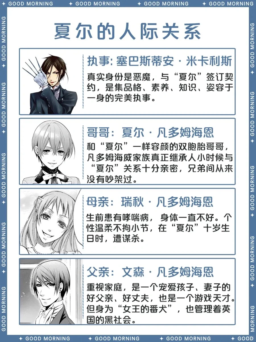 黑执事夏尔·凡多姆海恩详细介绍 | ACGFav