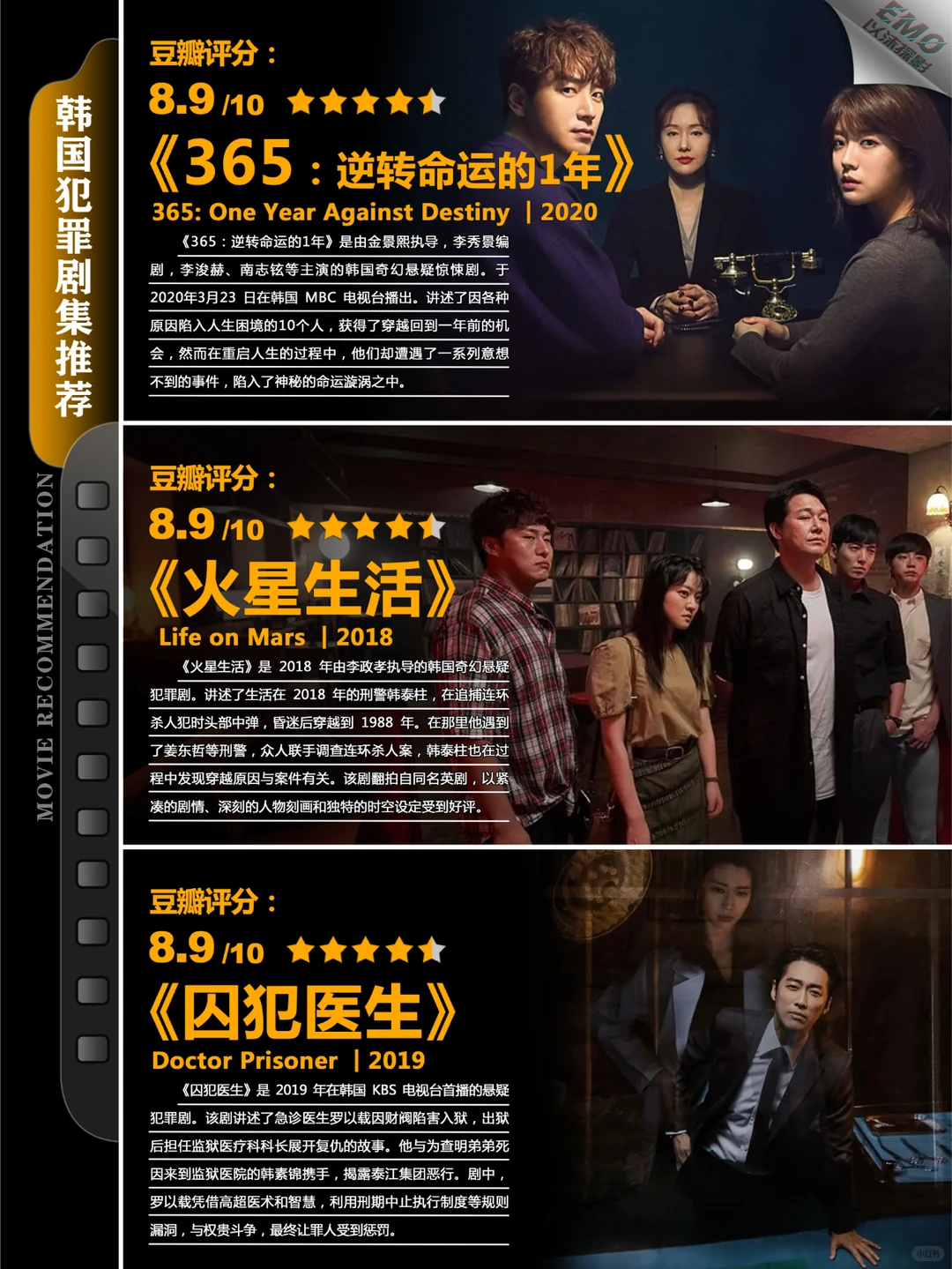 韩国犯罪悬疑剧推荐 | 高分反转神作盘点 - ACGFav