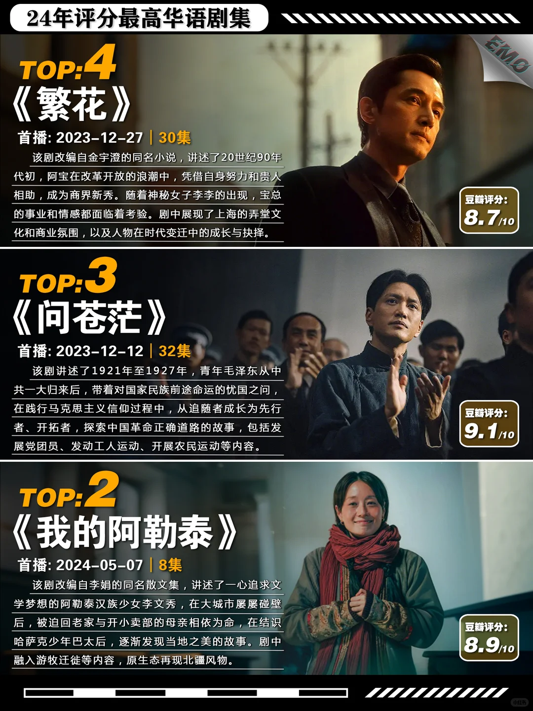 2024华语剧集推荐：豆瓣9.6《山花烂漫时》领衔高分必看清单 - ACGFav