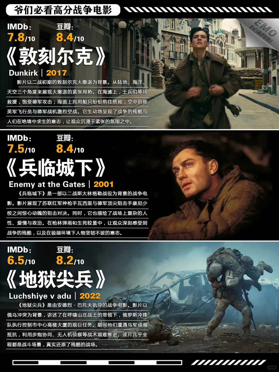 爷们必看高分战争电影深度盘点 - ACGFav