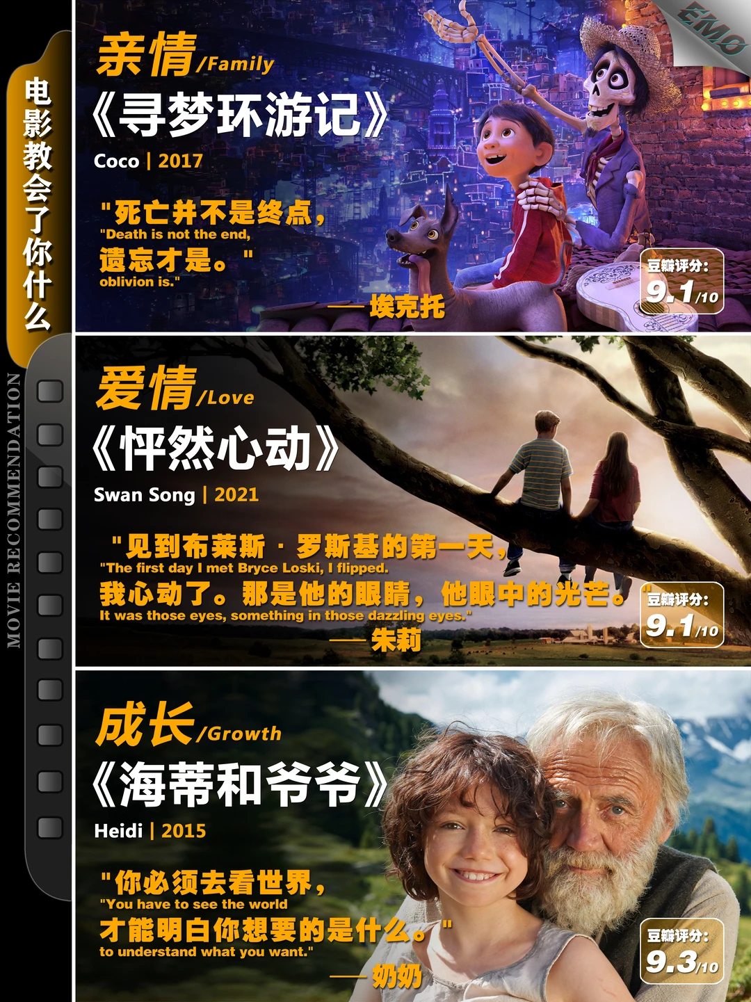 光影中的成长课：10部高分电影教给我们的关于亲情、梦想与自由的真谛