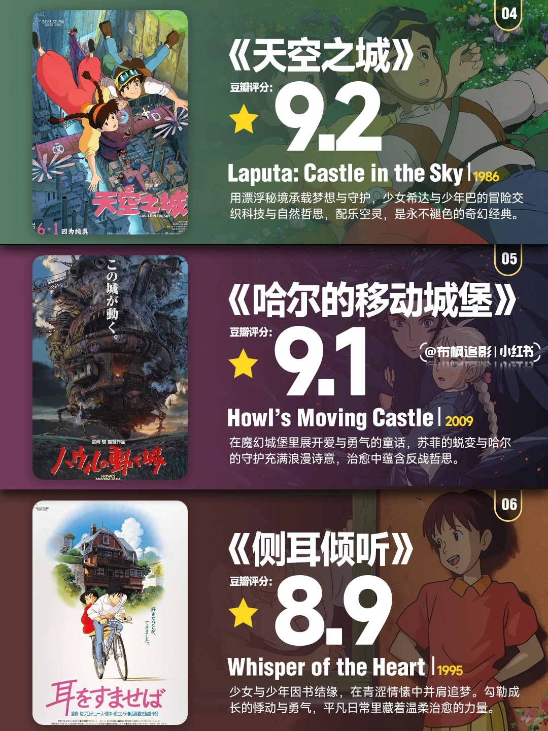 宫崎骏与新海诚：最会造梦的两位动画大师 - ACGFav