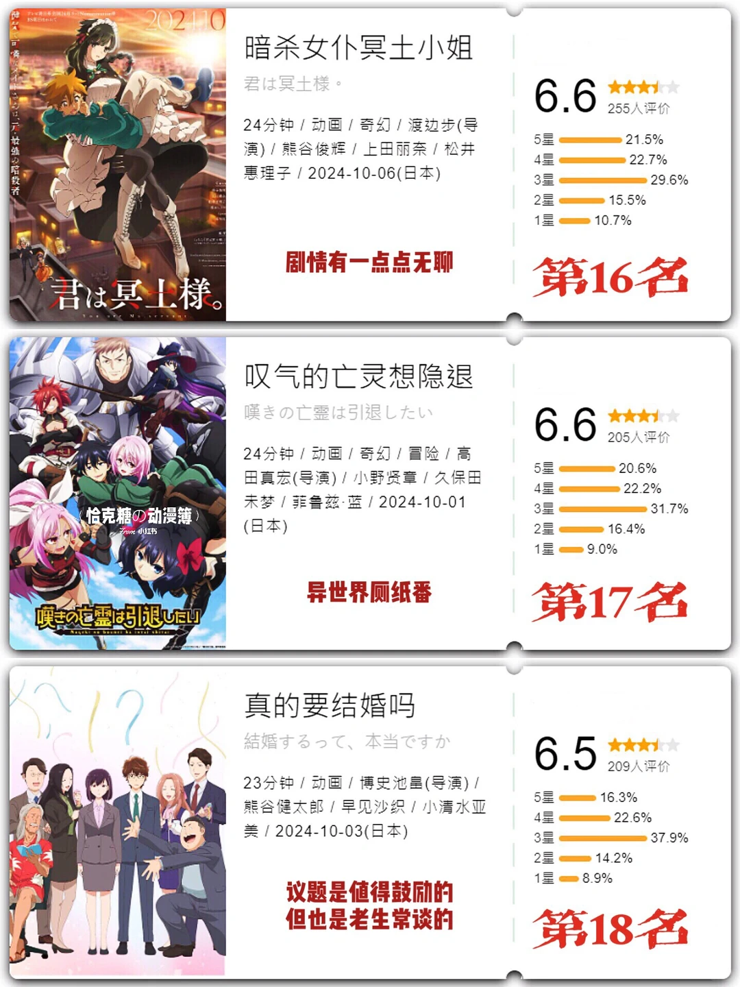 2024年10月新番开分总结：人气王胆大党、夏目友人帐第七季、隐王地球运动