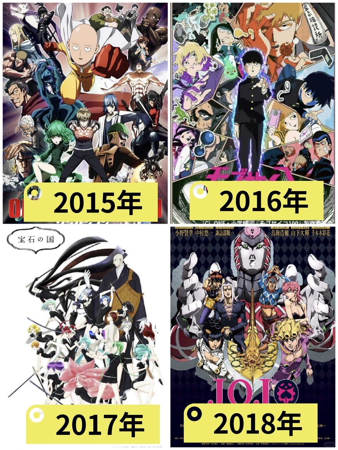 2011-2024年每年最火战斗番盘点