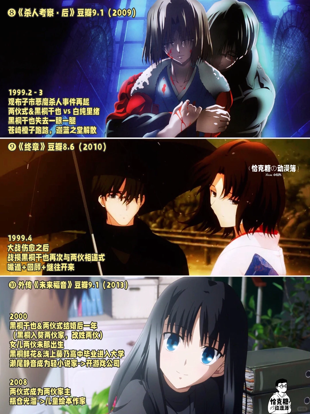 空之境界剧场版观看顺序指南：上映时间 vs 故事时间线