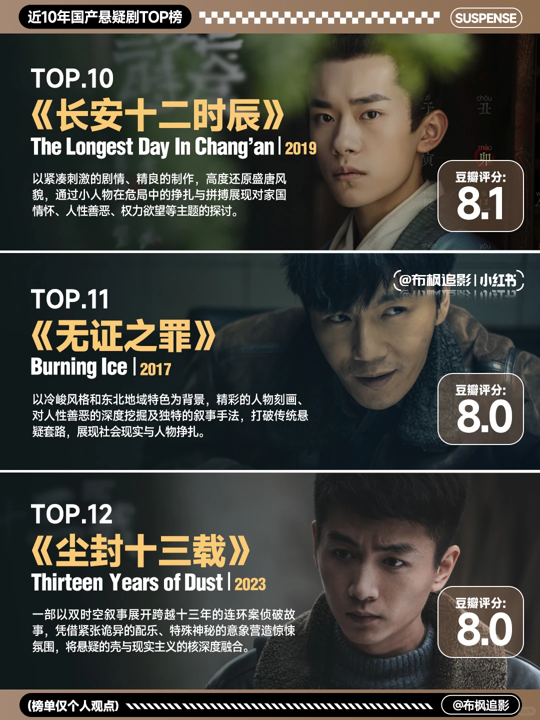 近十年国产悬疑剧最佳片单TOP15推荐 - ACGFav
