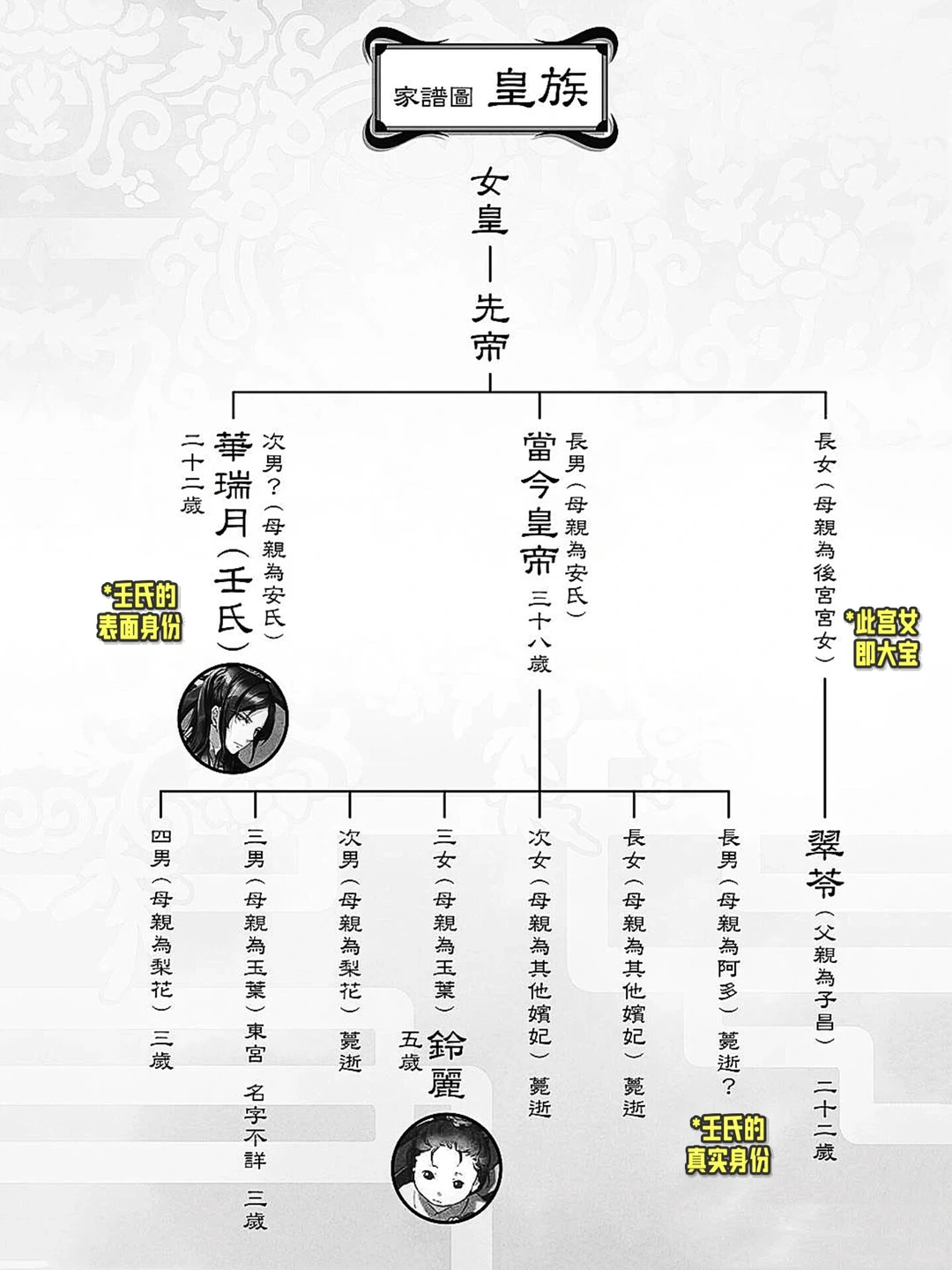 药屋少女的呢喃第二季剧情分析：有价值的信息还在后面