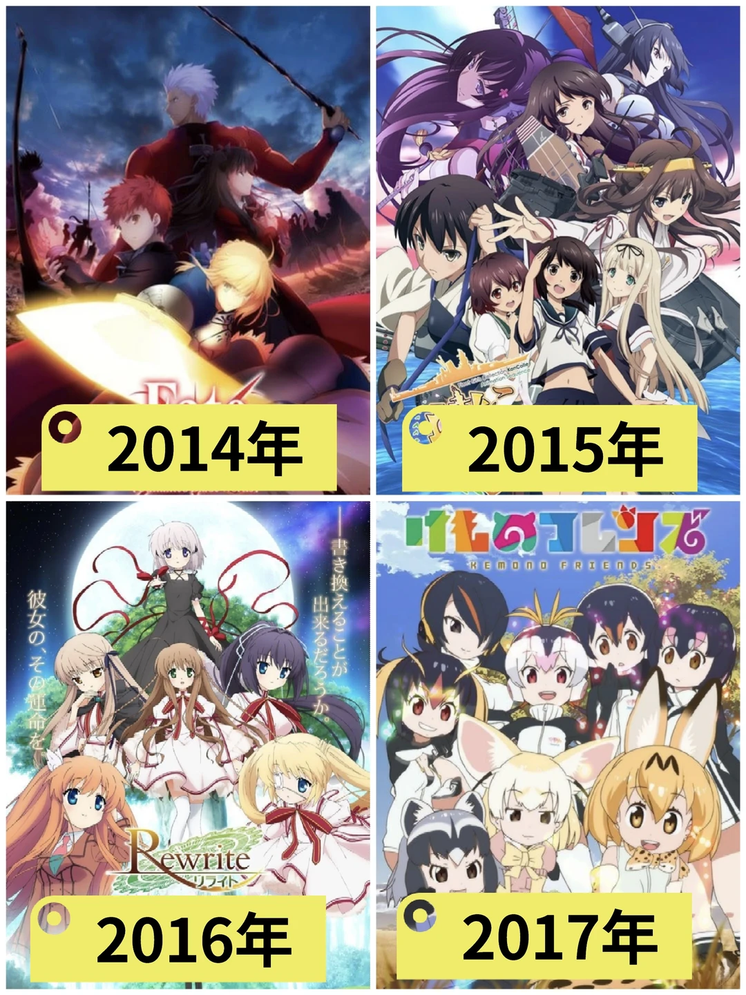 2010～2024每年一部最火的游戏改动漫盘点！