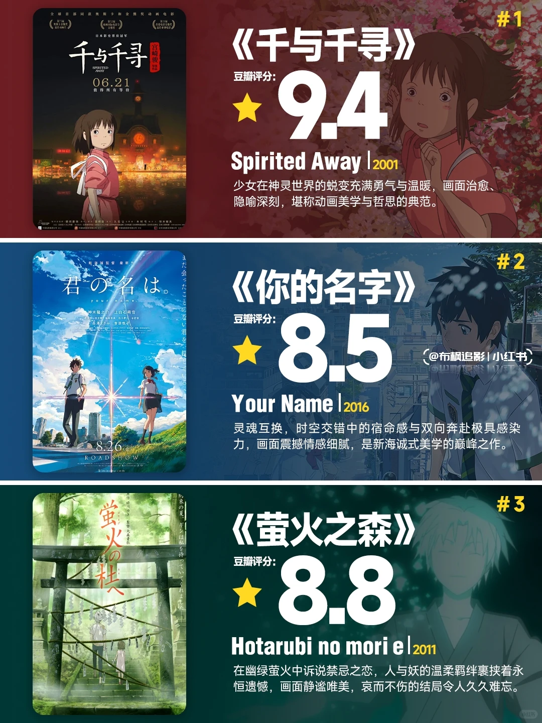 18部高分动画电影推荐：治愈、纯爱与奇幻之旅 - ACGFav