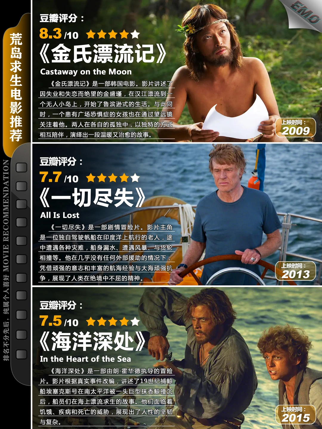 荒岛求生电影推荐：8部豆瓣高分经典，从少年派到太平洋幽灵 - ACGFav