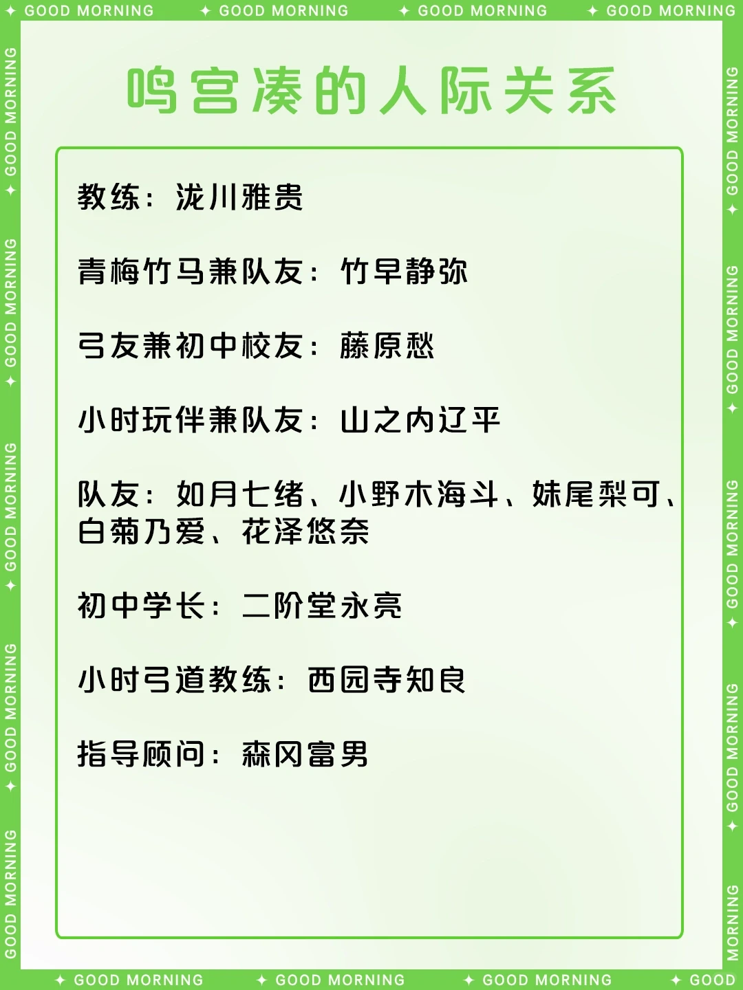 鸣宫凑角色介绍 - 弦音风舞高中弓道部主角