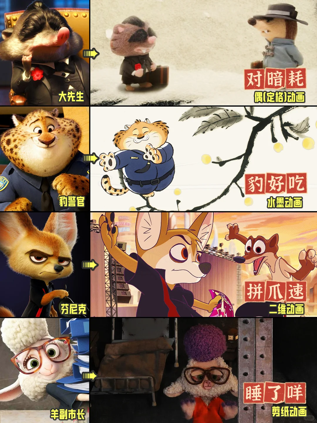 疯狂动物城2上映前必看！上美影联动迪士尼4支短片演绎东方韵味