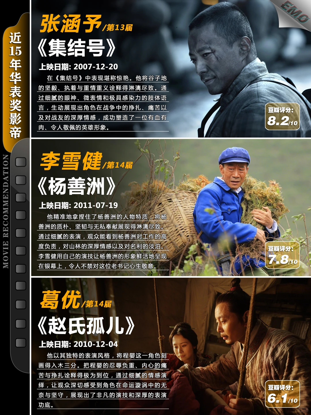 近15年华表奖8位影帝盘点 - ACGFav