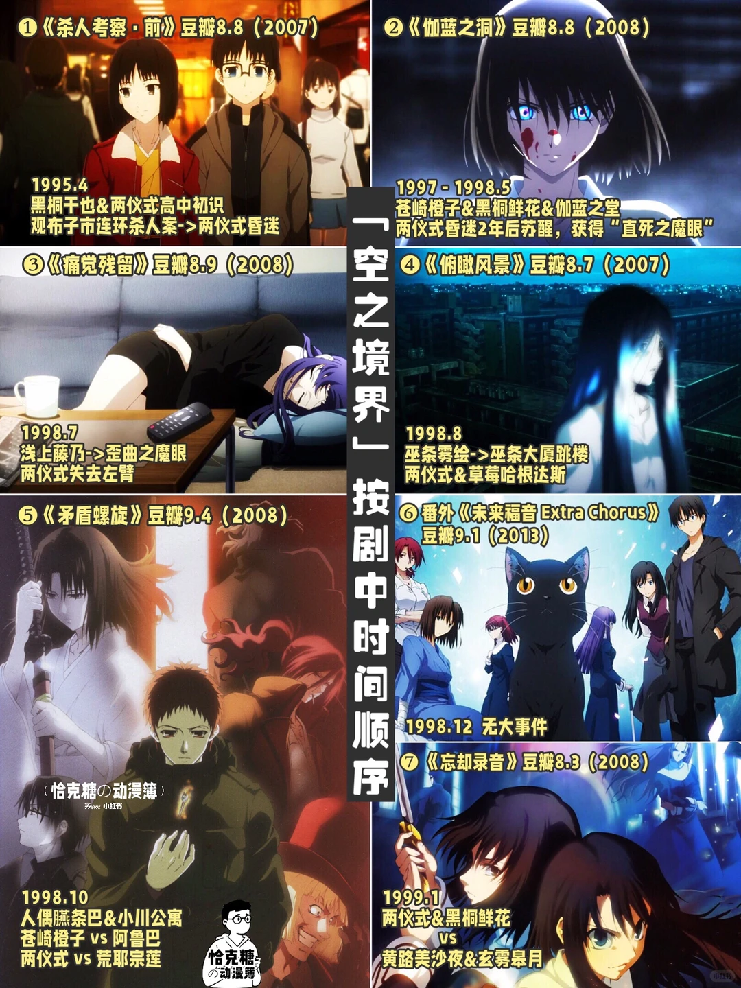 空之境界剧场版观看顺序指南：上映时间 vs 故事时间线