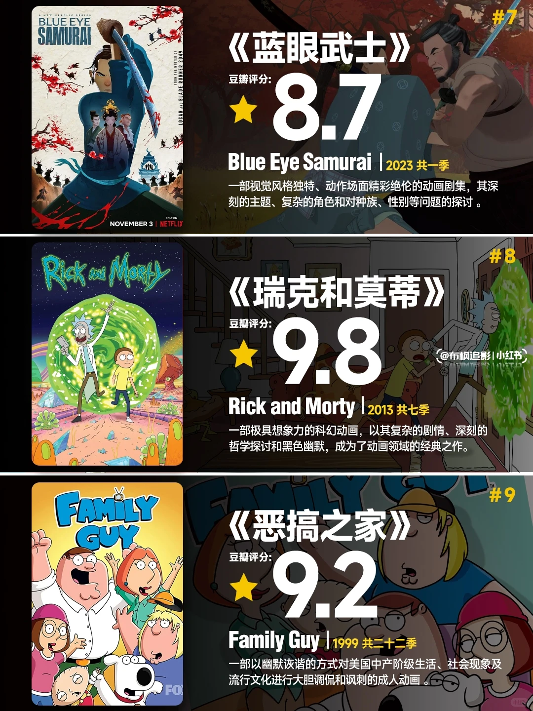 成人必看高分美剧动漫推荐：15部口碑炸裂的神作清单 - ACGFav