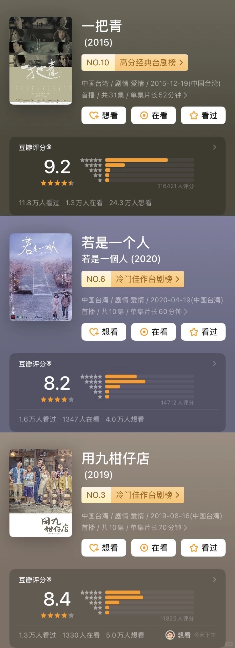 9部高分台剧推荐：从女性觉醒到时代伤痛，这些豆瓣神作带你体验人生冷暖
