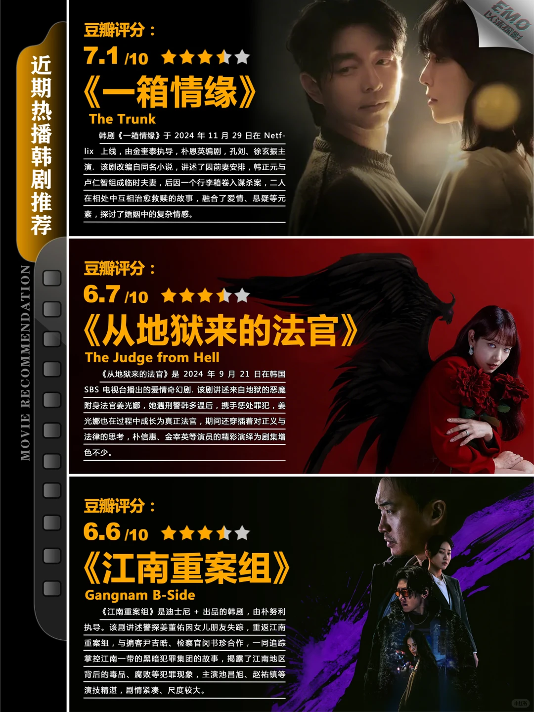 2024高分韩剧深度盘点：从布克奖改编到暗黑悬疑，十部口碑炸裂的神作拯救你的追剧清单