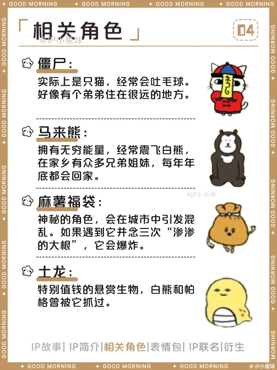 自嘲熊全解析：边吃边走的治愈系白熊IP