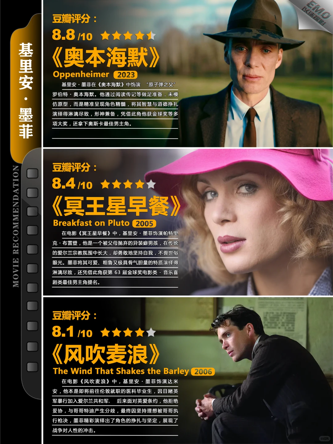 基利安·墨菲演技解码：从《浴血黑帮》到诺兰御用的必看作品盘点 - ACGFav