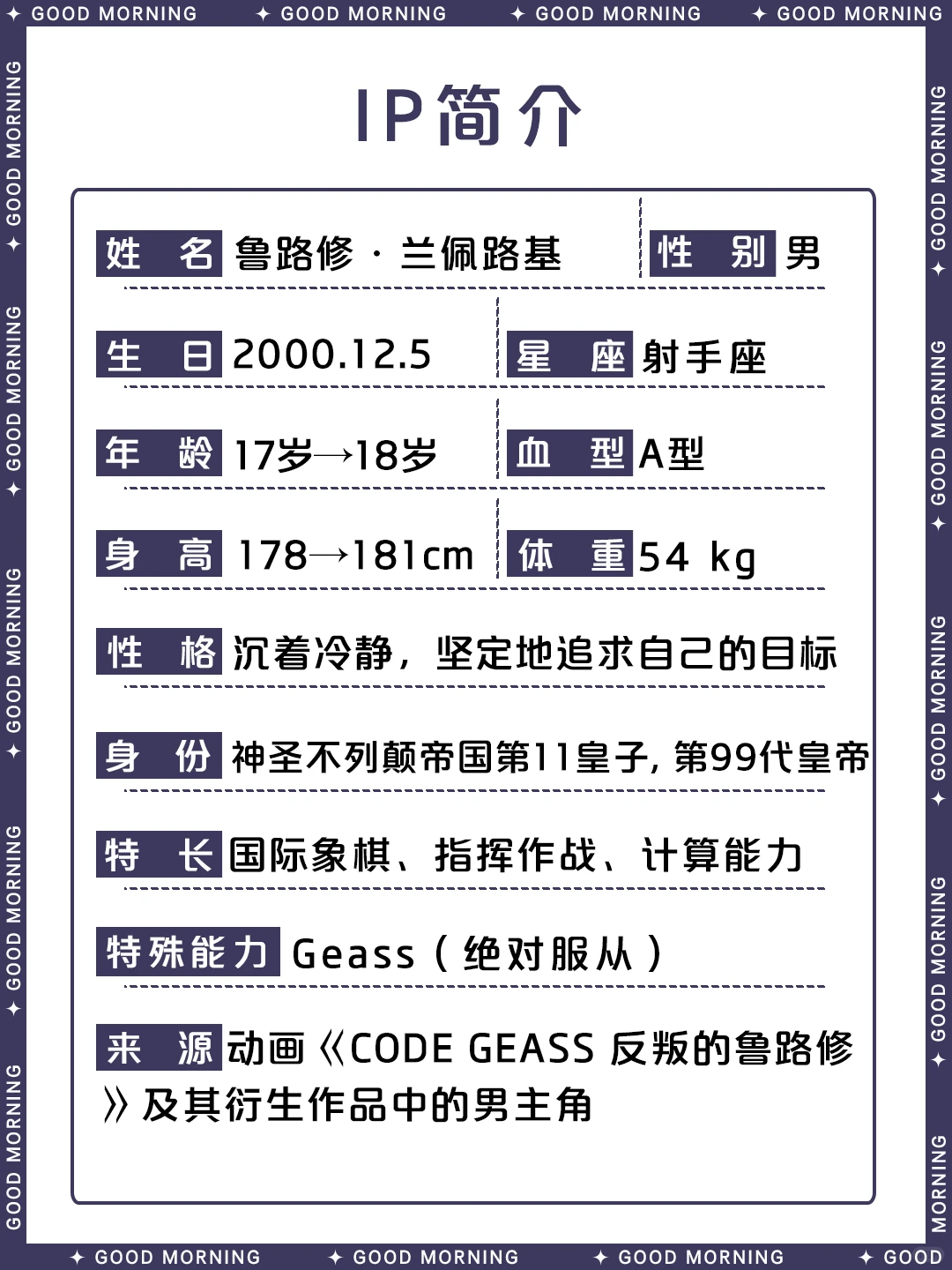 鲁路修·兰佩路基：CODE GEASS角色全面介绍与经典语录