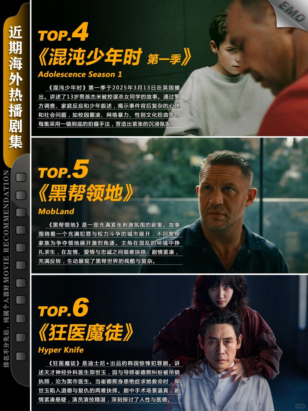 2025春季海外热播剧集推荐：黑镜7、最后生还者2等高分必看 - ACGFav