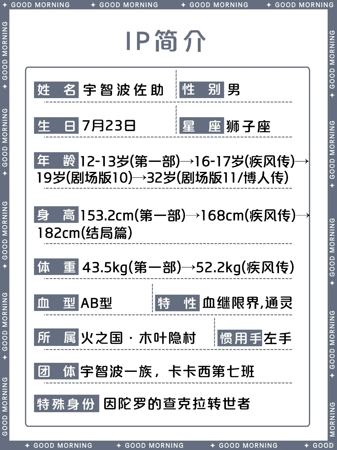 火影忍者宇智波佐助详细介绍 | 角色档案与语录