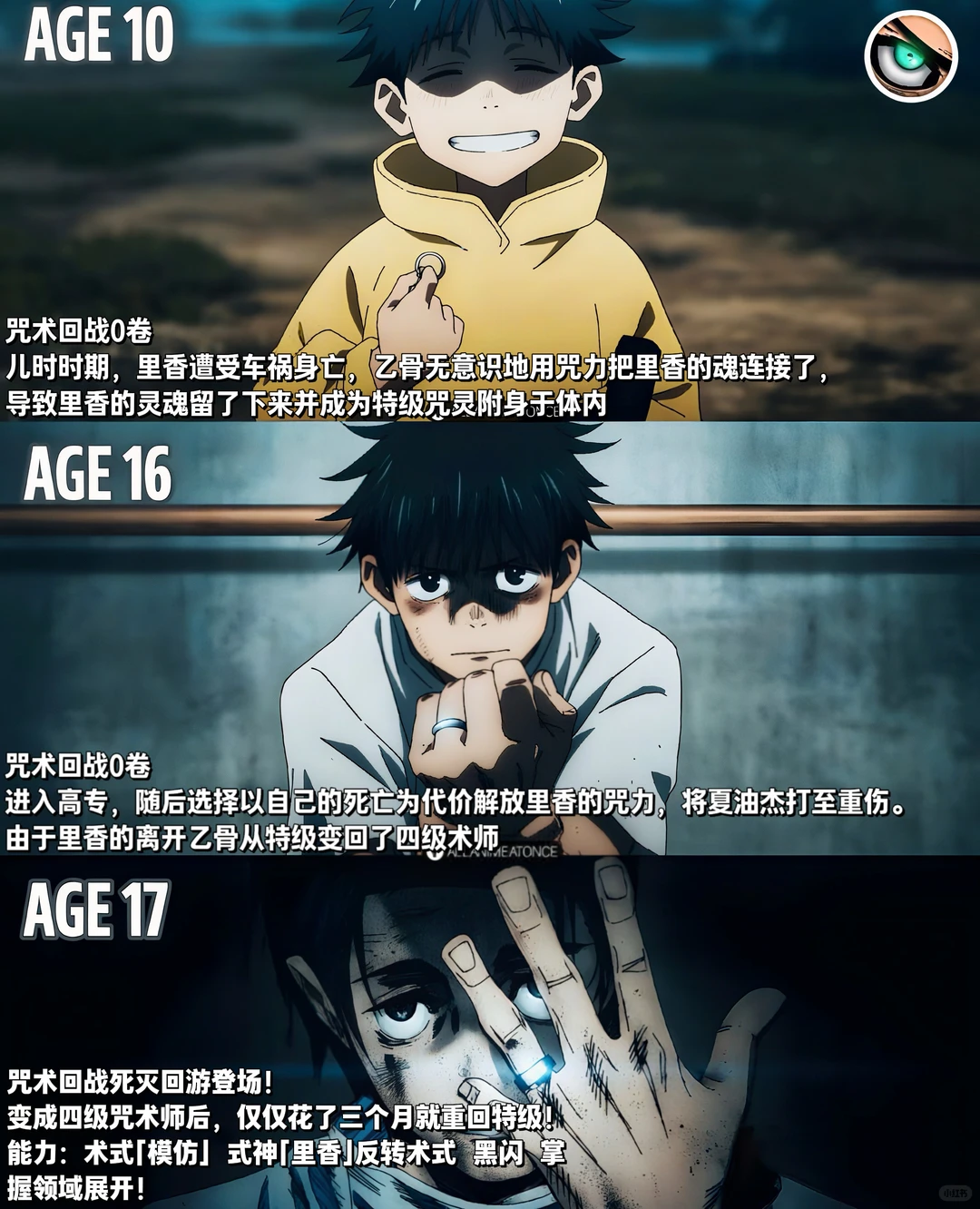 纯爱战神乙骨忧太完全进化论：从特级过咒怨灵到咒术巅峰的蜕变之路