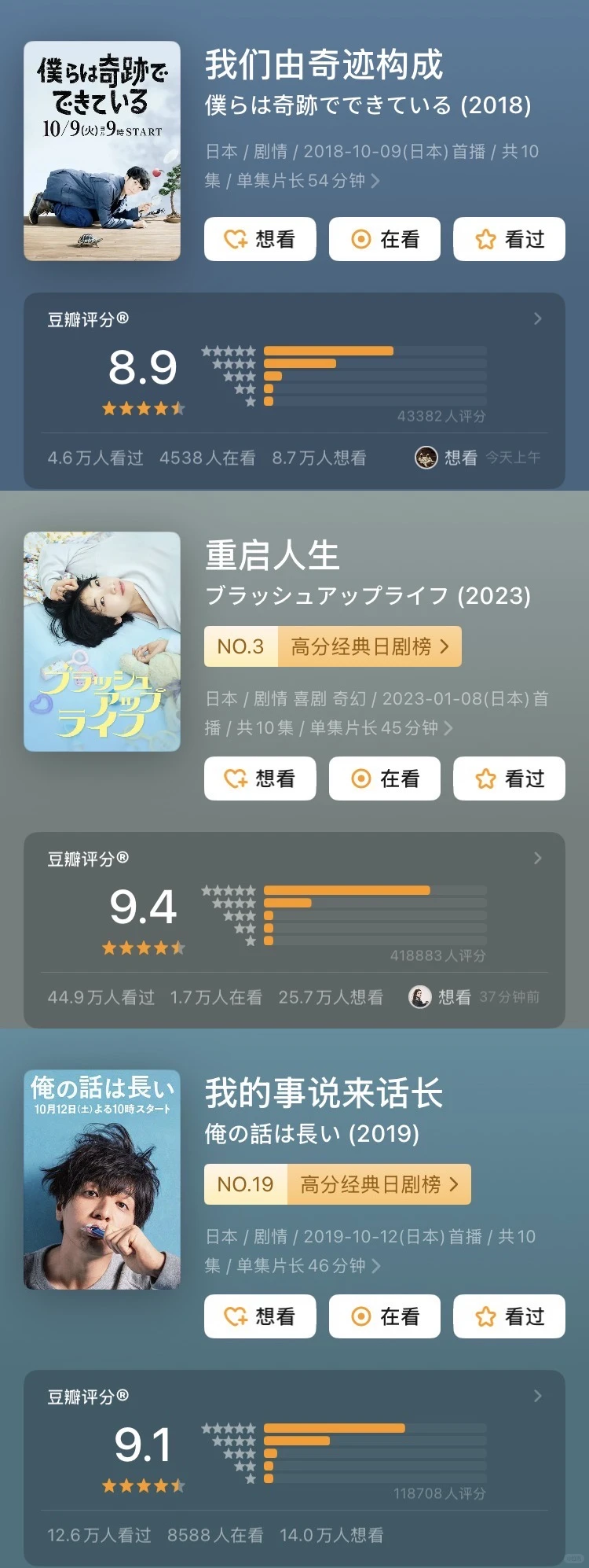 9部治愈系日剧📺｜治好你的精神内耗✨
