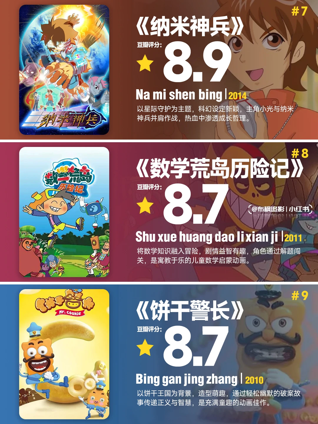 记忆角落里的童年动画：9部看过却叫不出名字的经典盘点