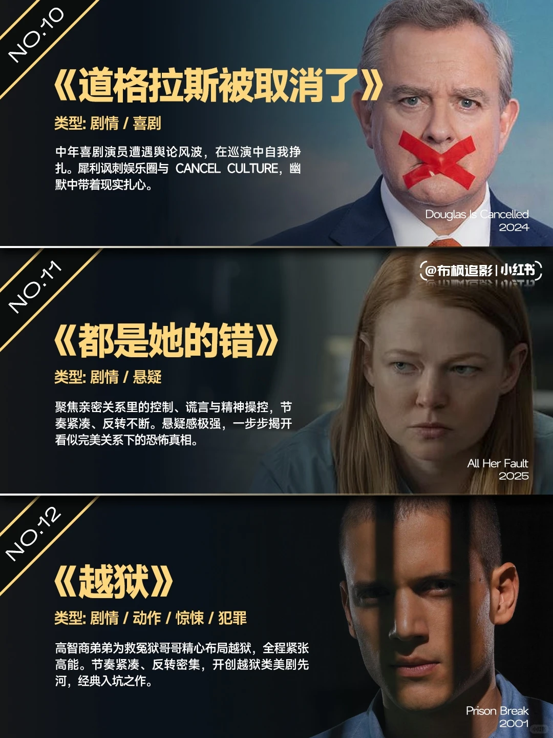半集沦陷一集上瘾的高分美剧推荐 - ACGFav