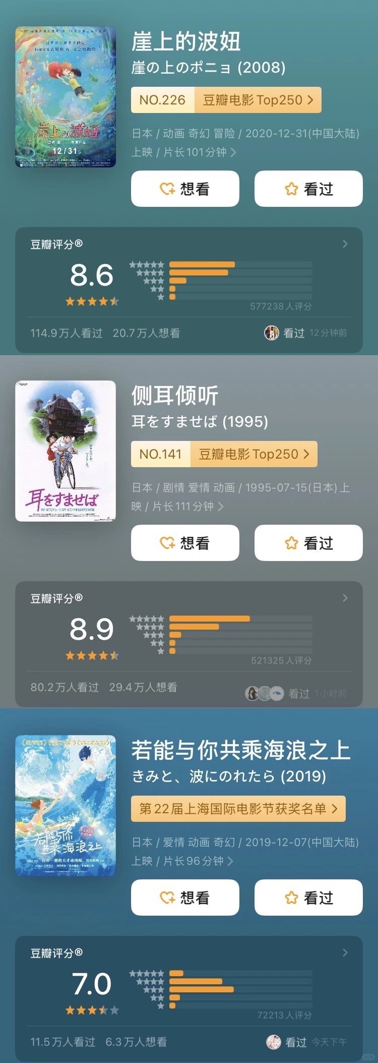 9部画风绝美治愈系动画推荐：宫崎骏吉卜力经典重温 - ACGFav
