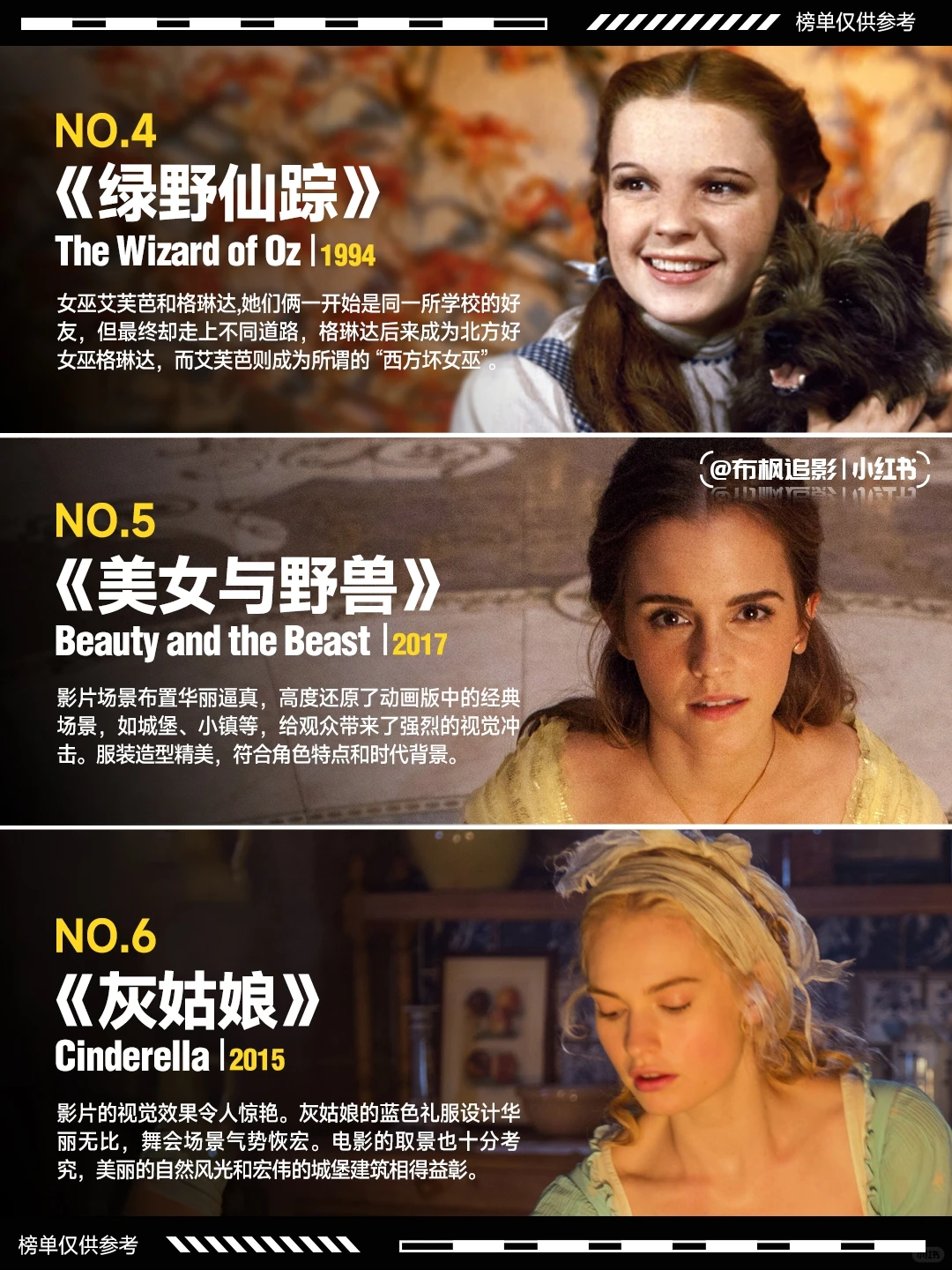 2024奇幻视觉巅峰！《魔法坏女巫》领衔6部绝美场景电影推荐 - ACGFav