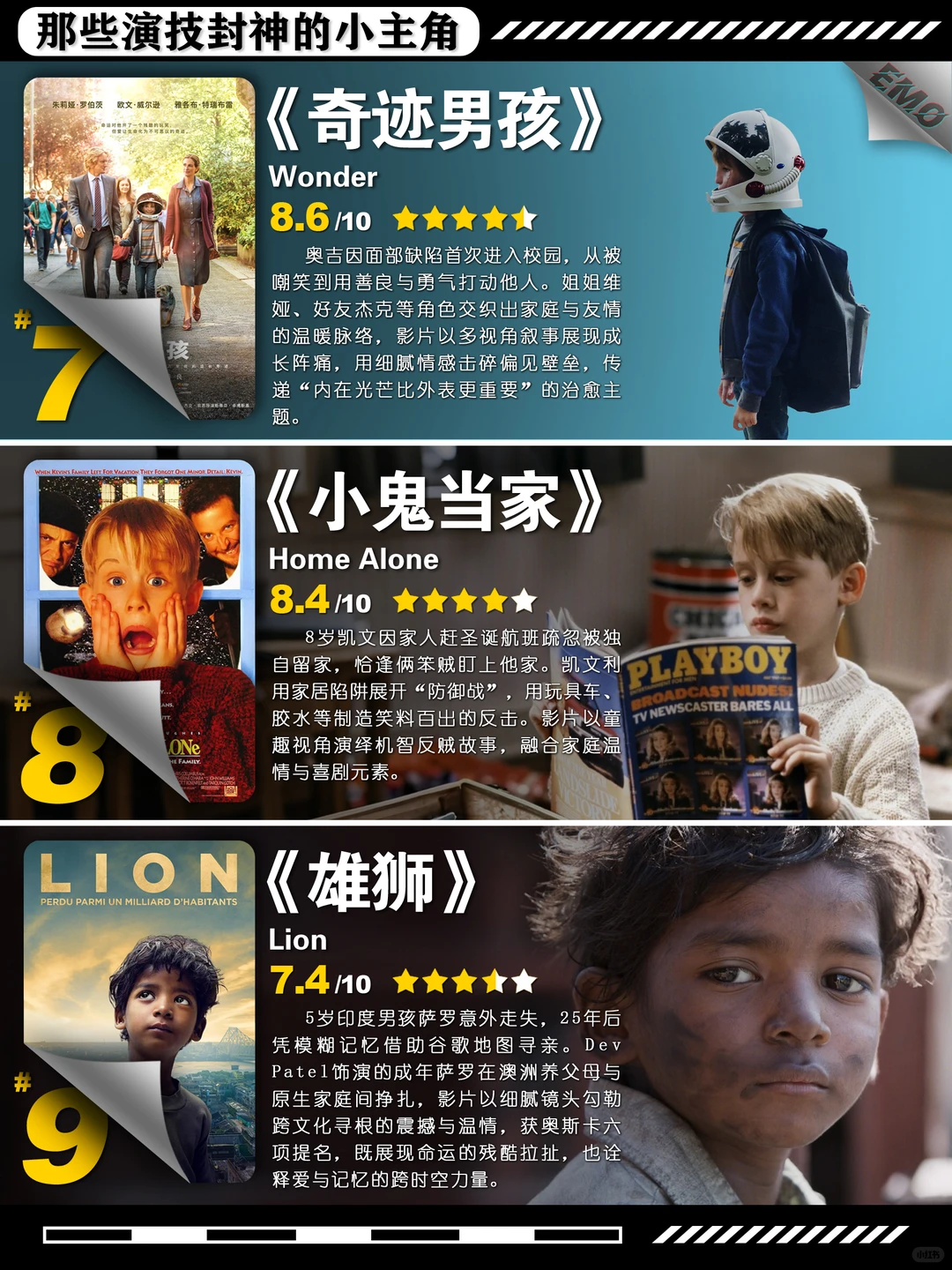 盘点演技封神的那些小演员：豆瓣高分电影里的未来巨星，拯救你的周末片荒