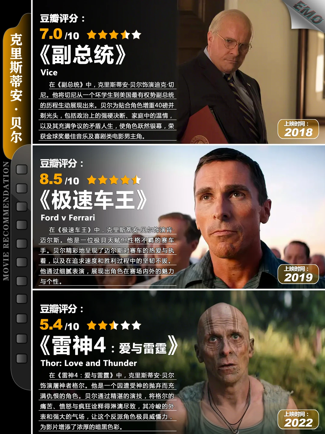 形体怪兽与演技之神：克里斯蒂安·贝尔16部必看经典电影全解析