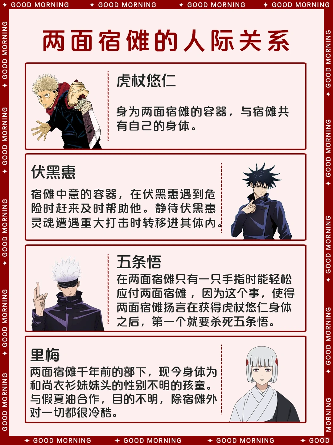 咒术回战两面宿傩人物介绍 | 千年诅咒之王壁纸分享