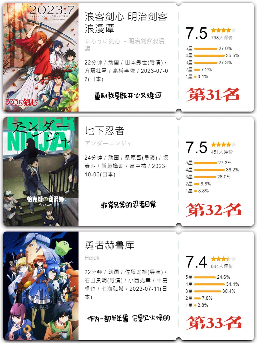 2023年10月新番总结大会：葬送的芙莉莲封神，美式动画逆袭