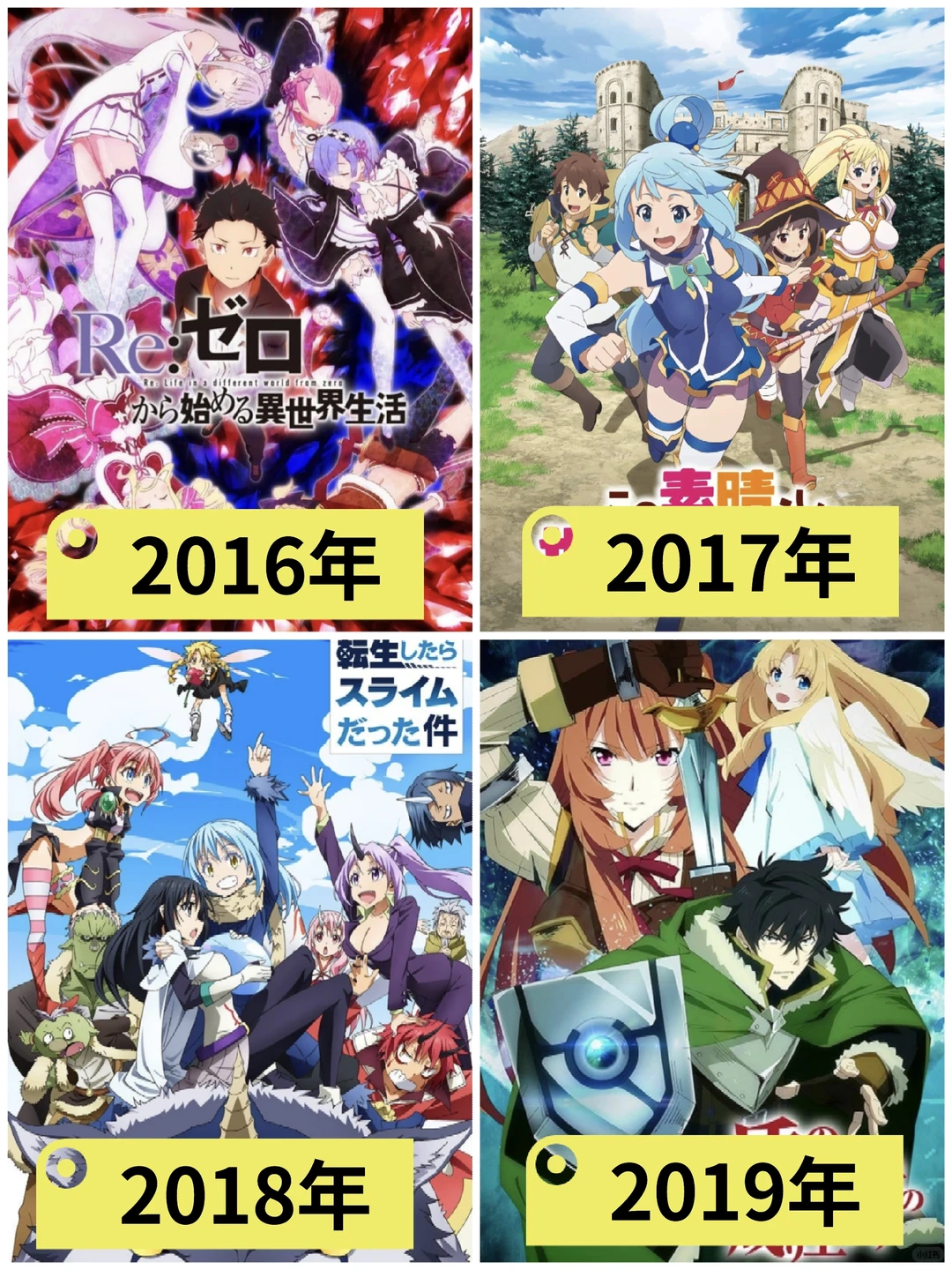 2012～2024每年一部最火的异世界番盘点 | ACGFav
