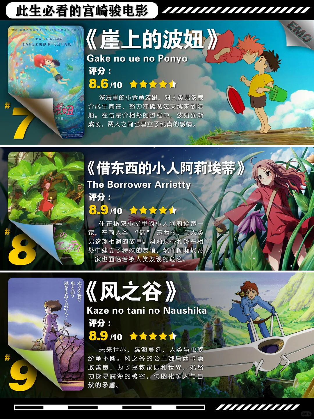宫崎骏经典动画电影深度盘点：12部人生必看 - ACGFav