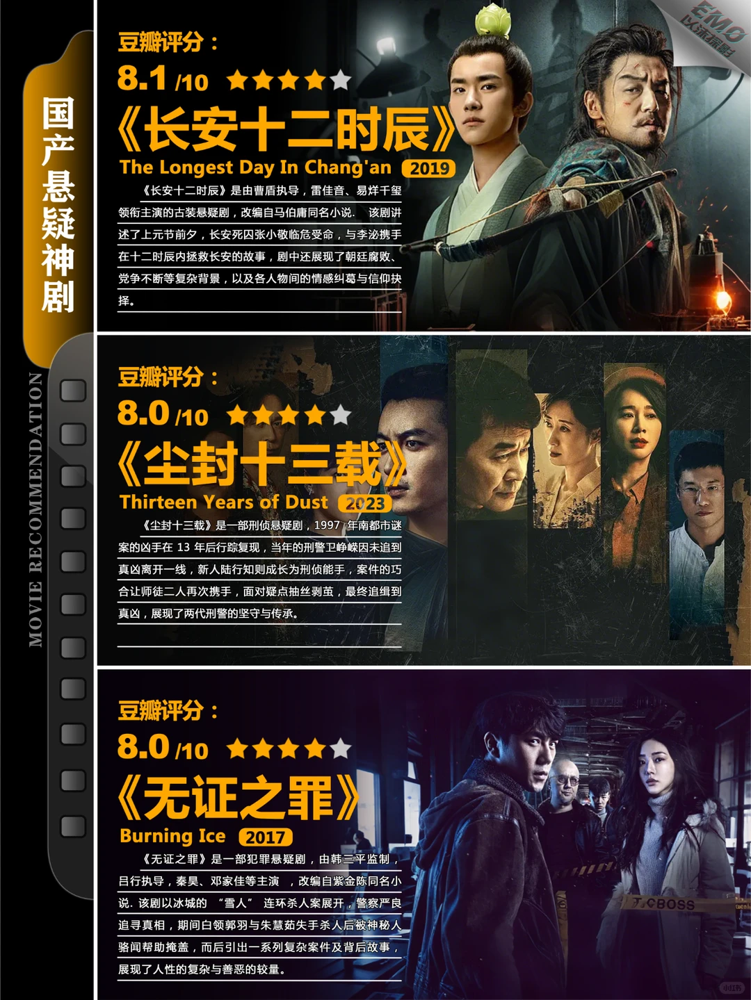 国产高分悬疑犯罪神剧推荐：烧脑神作大盘点