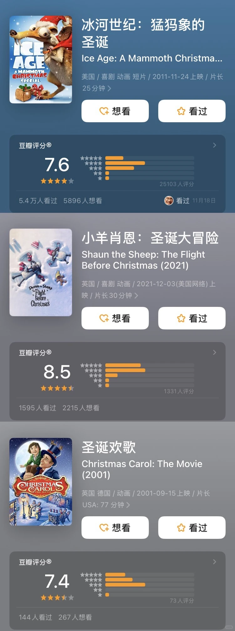 圣诞片单续集｜9部必看的圣诞电影推荐 2024
