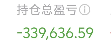 退税退了2k4好开心？当喜悦遇上股市的痛