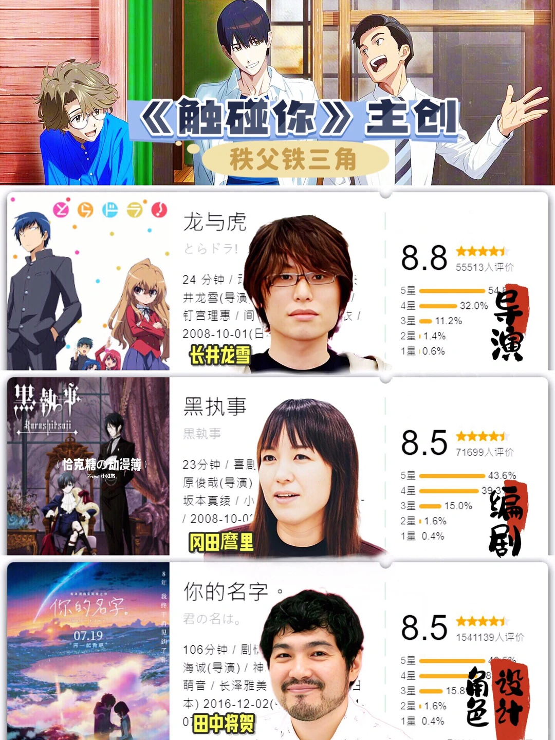 《触碰你》动画电影定档4月19日 声优阵容与主创团队全解析