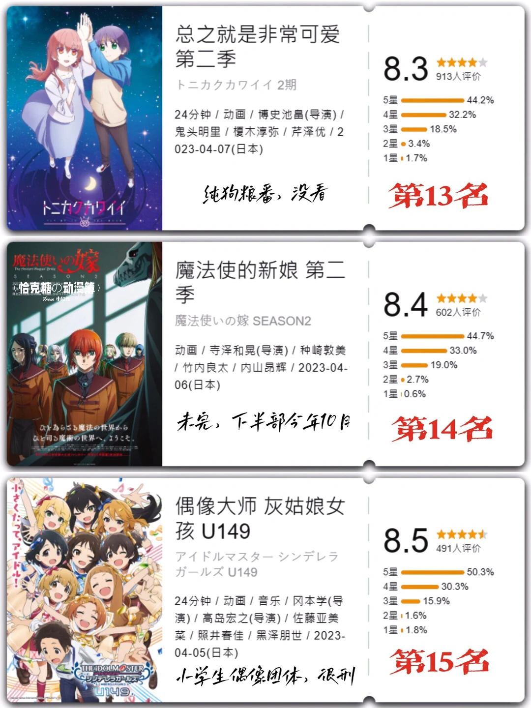 2023年4-6月新番总结：鬼灭、我推、跃动青春等霸权黑马回顾