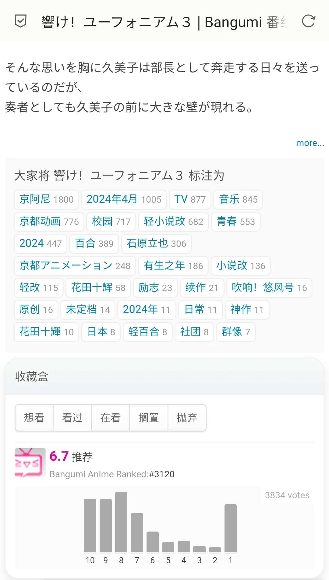 京吹三BGM评分暴跌至6.7，豆瓣降至8.1，口碑怎么了？